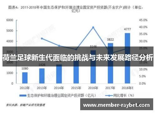 荷兰足球新生代面临的挑战与未来发展路径分析