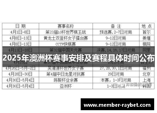 2025年澳洲杯赛事安排及赛程具体时间公布 2025年澳洲杯赛事安排及赛程具体时间公布