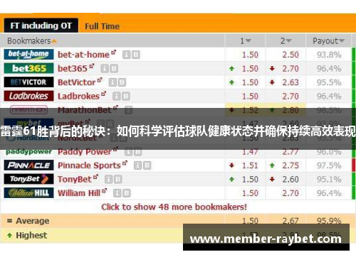 雷霆61胜背后的秘诀：如何科学评估球队健康状态并确保持续高效表现