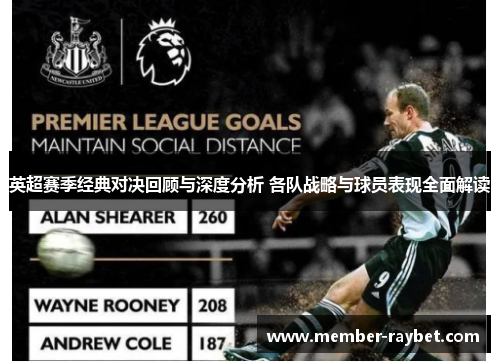 英超赛季经典对决回顾与深度分析 各队战略与球员表现全面解读 英超赛季经典对决回顾与深度分析 各队战略与球员表现全面解读