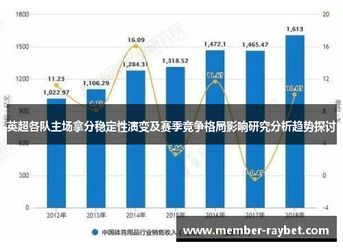 英超各队主场拿分稳定性演变及赛季竞争格局影响研究分析趋势探讨