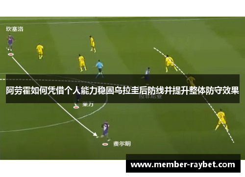 阿劳霍如何凭借个人能力稳固乌拉圭后防线并提升整体防守效果 阿劳霍如何凭借个人能力稳固乌拉圭后防线并提升整体防守效果