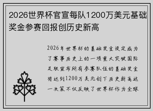 2026世界杯官宣每队1200万美元基础奖金参赛回报创历史新高